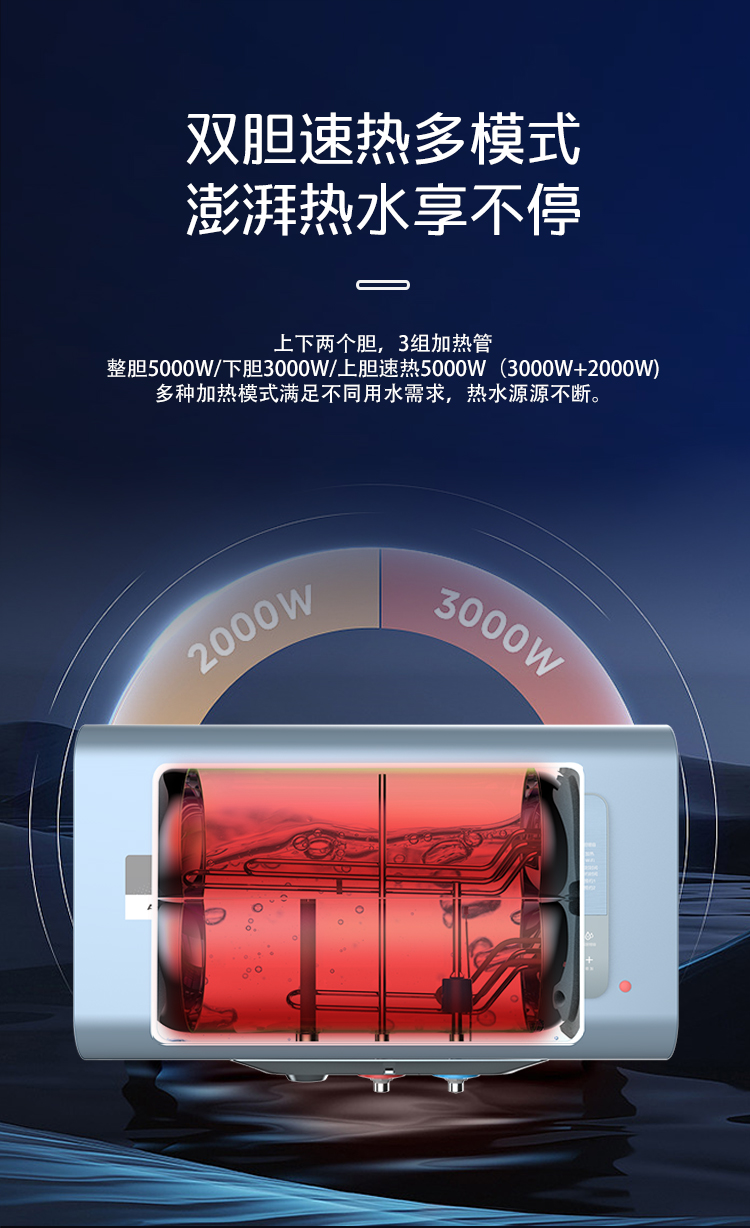 开云体育电热水器FCD-35CQ2详情页_03.jpg