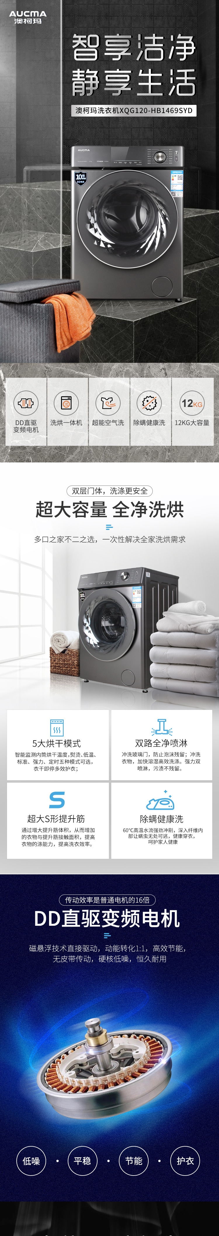 XQG120-HB1469SYD详情_01.jpg